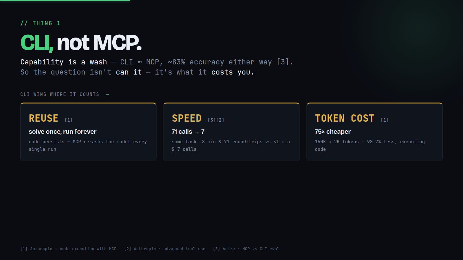 CLI not MCP