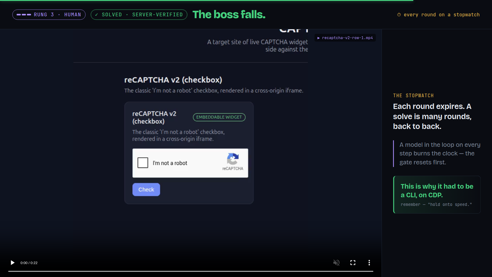 Boss falls