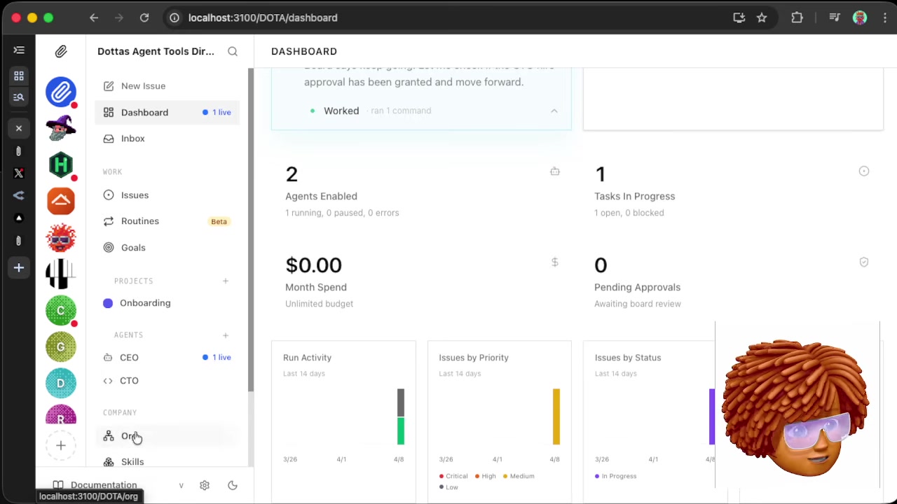 Dashboard for a new company showing 2 Agents Enabled, 1 Task In Progress, and Month Spend $0.00 with an Unlimited budget label, plus charts for run activity and issue priority/status