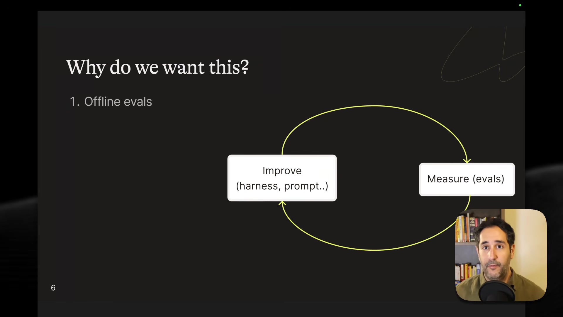 Slide showing the evaluation iteration loop: two boxes labeled "Improve (harness, prompt..)" and "Measure (evals)" connected by arrows in a continuous cycle