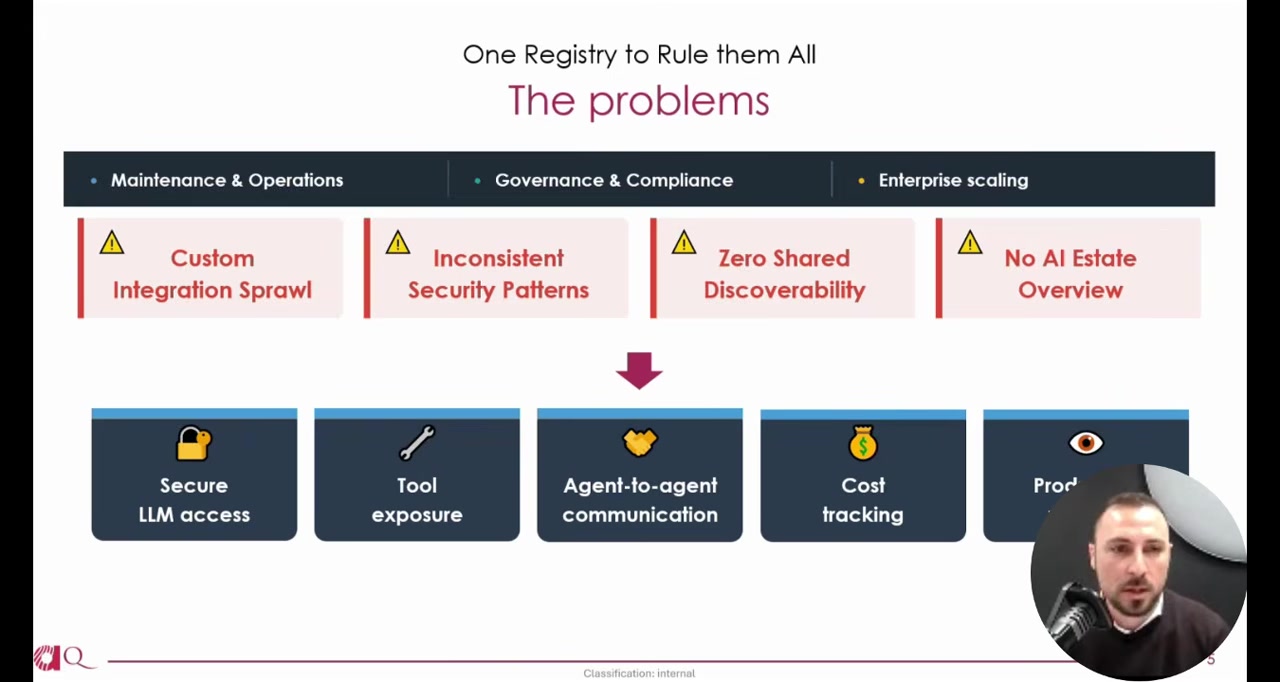 Slide titled "The problems" showing three problem categories -- Maintenance & Operations, Governance & Compliance, and Enterprise scaling -- with specific issues like custom integration sprawl, inconsistent security patterns, zero shared discoverability, and no AI estate overview, mapped to required capabilities like secure LLM access, tool exposure, agent-to-agent communication, and cost tracking