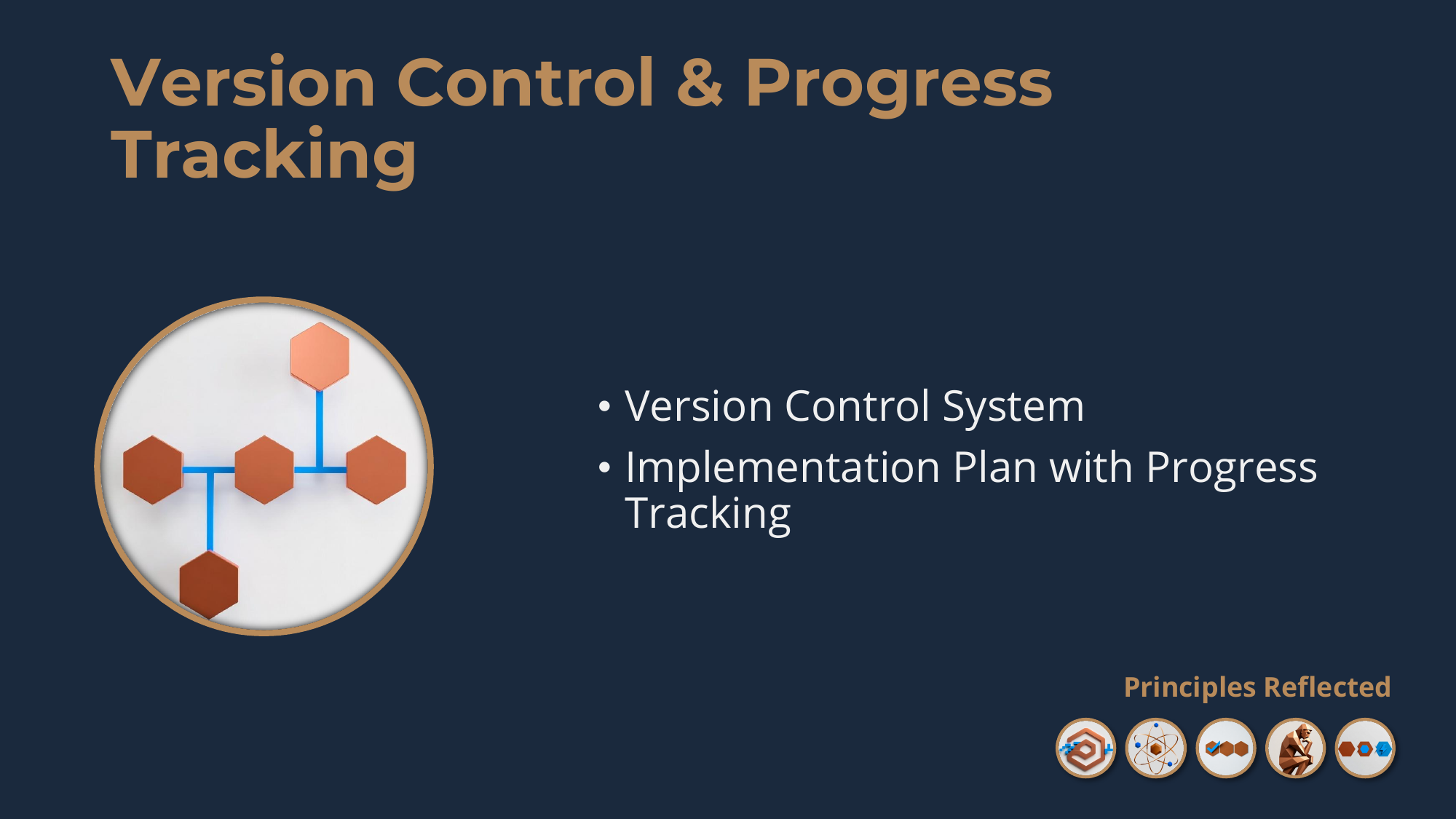 Version Control & Progress Tracking: a version control system plus the Implementation Plan with progress tracking.